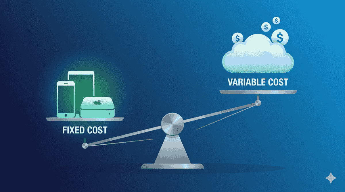 Diagram showing analytics-driven device selection routing tests between local lab and cloud overflow