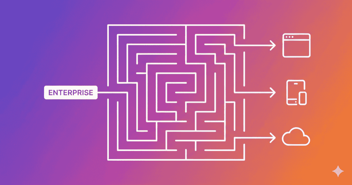 Perfecto alternatives comparison showing pricing and feature differences