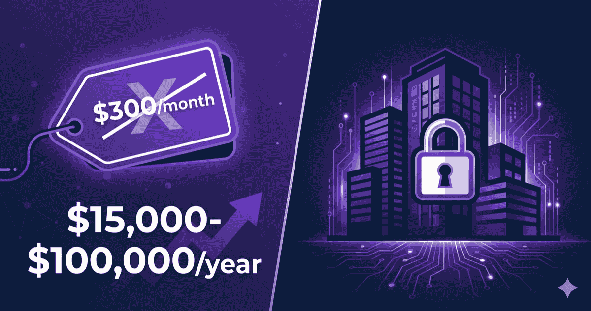 Perfecto pricing breakdown showing enterprise costs and plan comparison